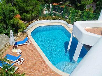 Pool von oben Pool von oben