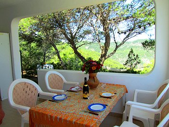 Überdachte Terrasse Überdachte Terrasse
